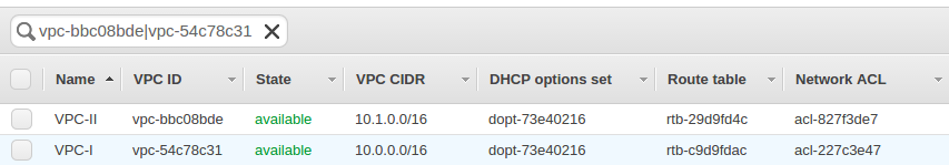 vpc2