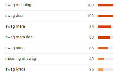swag1