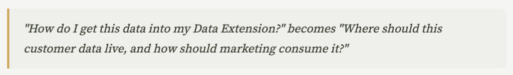 Data Extension?