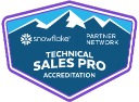 Marketing Cloud Administrator